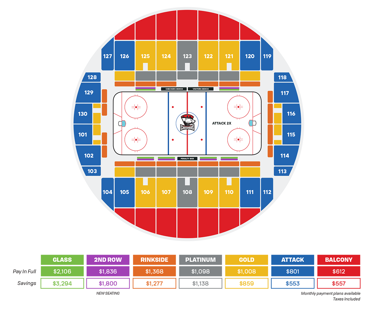 Charlotte Checkers season ticket pricing