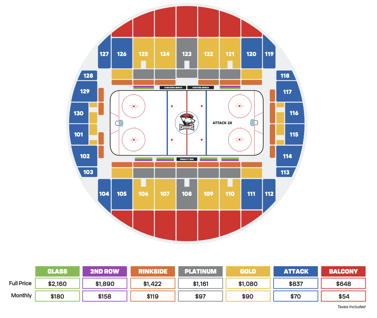 Charlotte Checkers season ticket pricing