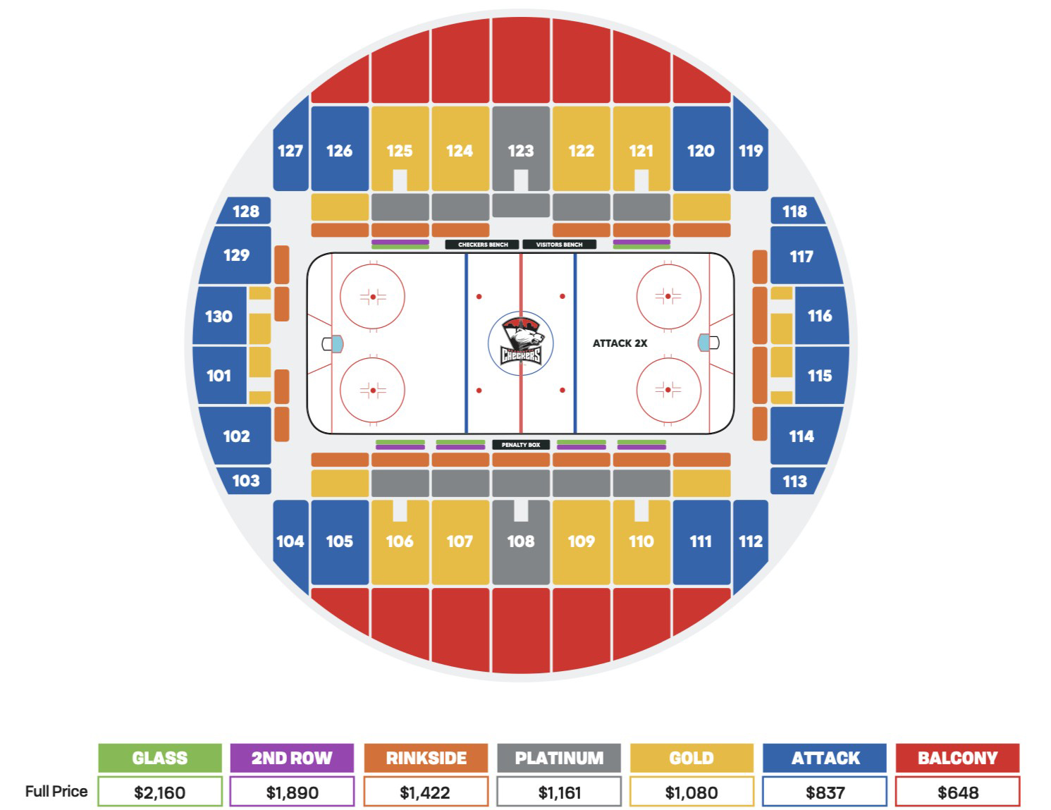Charlotte Checkers season ticket pricing