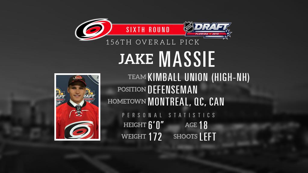 Jake Massie