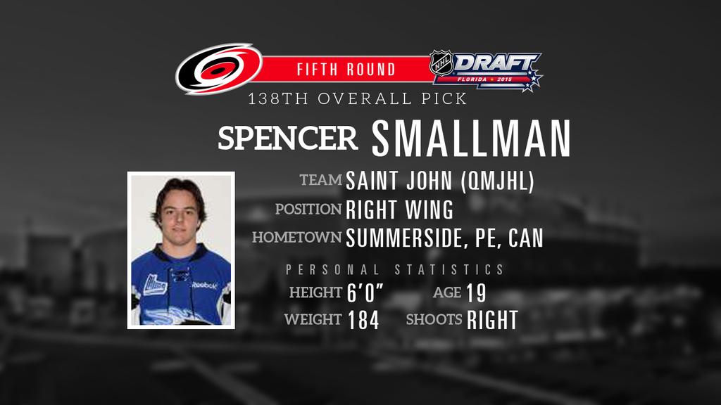 Spencer Smallman