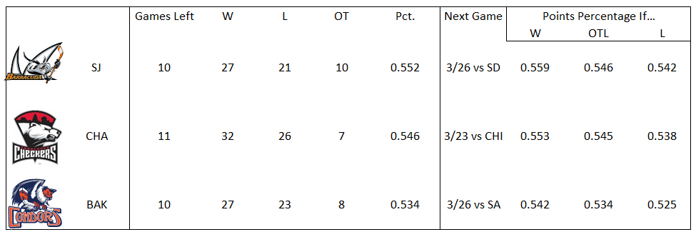 PlayoffRace3-23.jpg